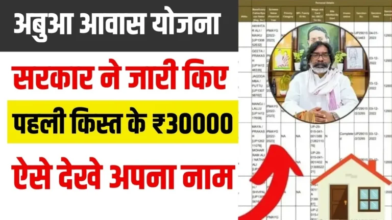 Abua Awas Yojana Payment Status Check