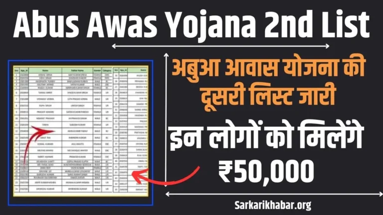 Abus Awas Yojana 2nd List