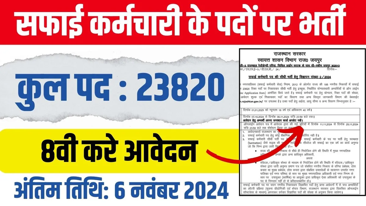 Rajasthan Safai Karmchari Bharti 2024